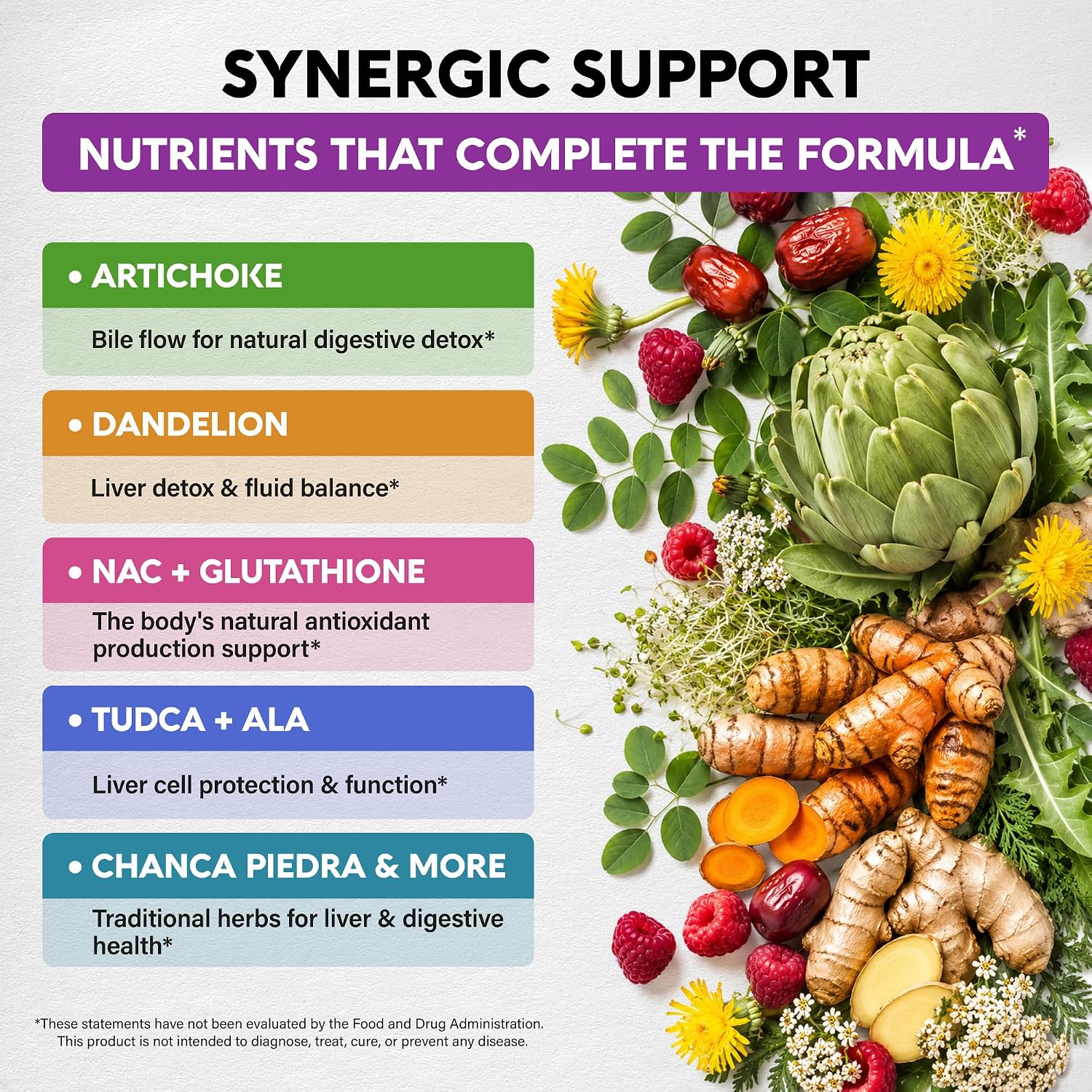 NUTRAHARMONY Milk Thistle TUDCA Liver Cleanse Detox Support Capsules