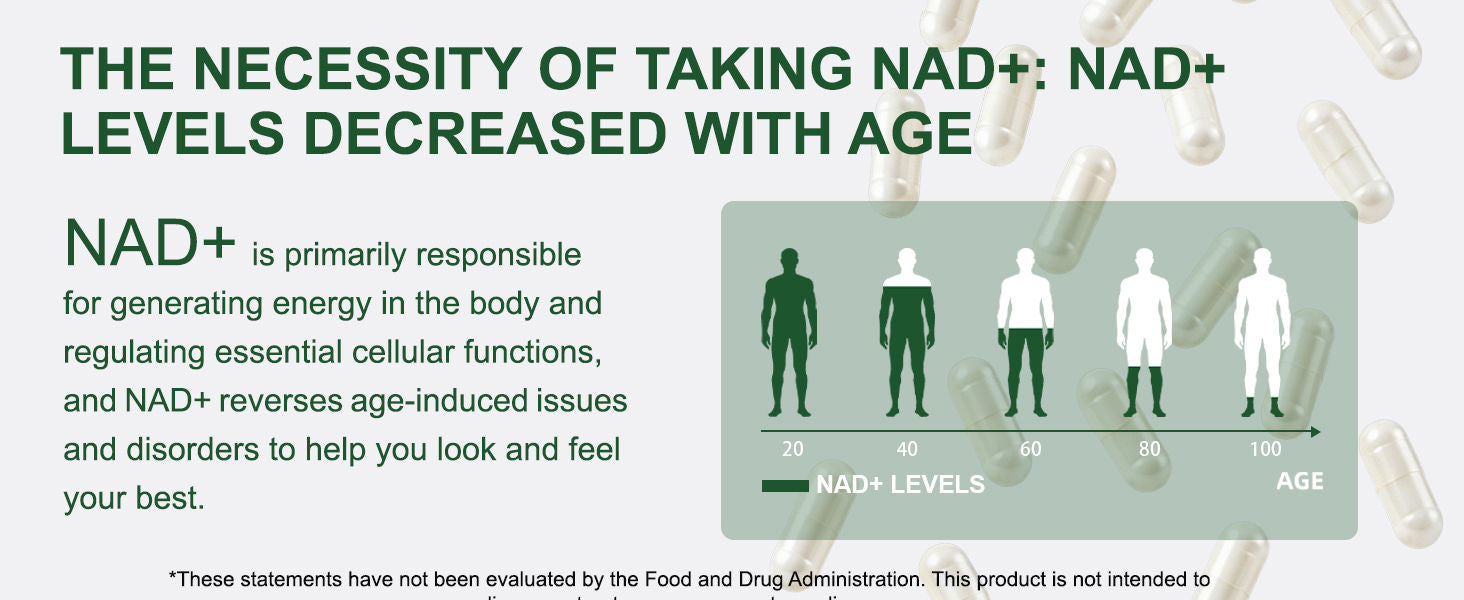 Ncduyde Liposomal NAD+ Supplement Nicotinamide Riboside Resveratrol 1500 mg