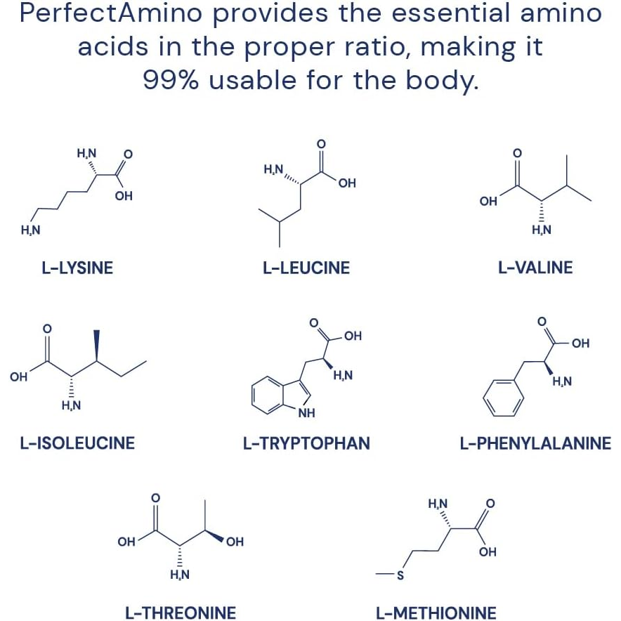 BodyHealth PerfectAmino Essential Amino Acids Tablets