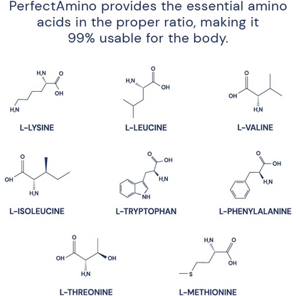 BodyHealth PerfectAmino Essential Amino Acids Tablets