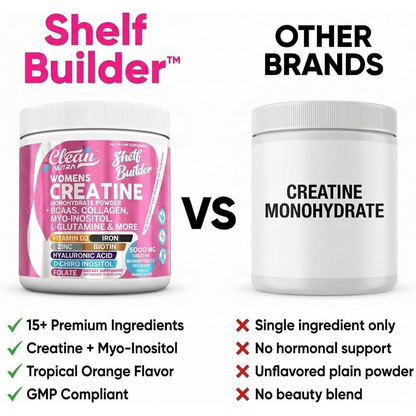 Creatine Monohydrate and BCAA Powder for Women
