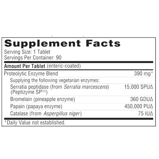 https://cdn.shopify.com/s/files/1/0217/3199/9816/files/supplement-facts-90-tabs-serralase.jpg?v=1767217319