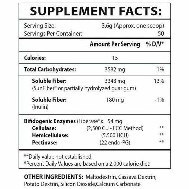 Master Supplements TruFiber Prebiotic Fiber Powder 6.35 oz - VitaBuy