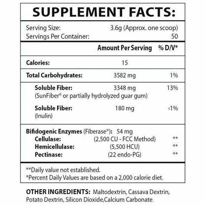 Master Supplements TruFiber Prebiotic Fiber Powder 6.35 oz - VitaBuy