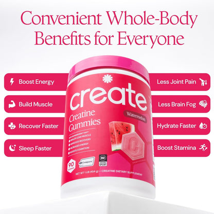 Create Creatine Monohydrate Gummies 1.5 g Strength Endurance & Focus Support Vegan 90 Gummies