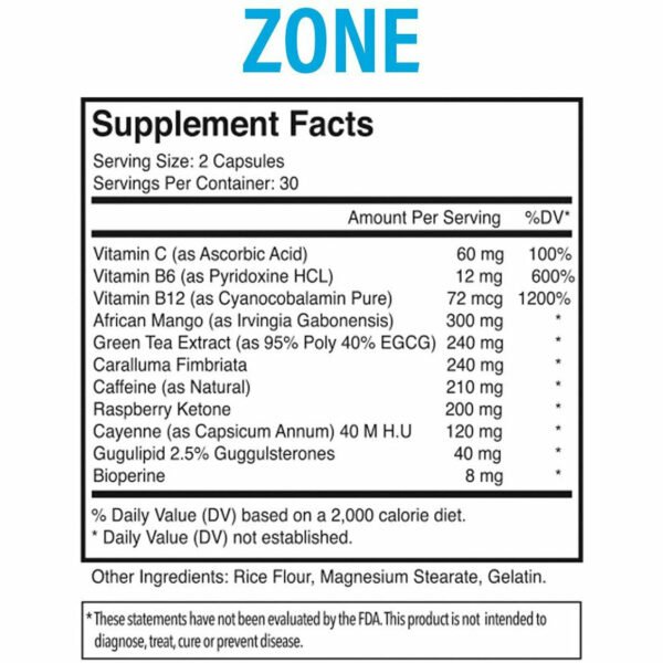 Zone 60 caps by Fenix Nutrition - Image 2